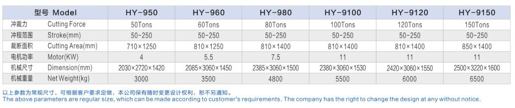 精密單/雙邊自動(dòng)送料油壓裁斷機(jī)