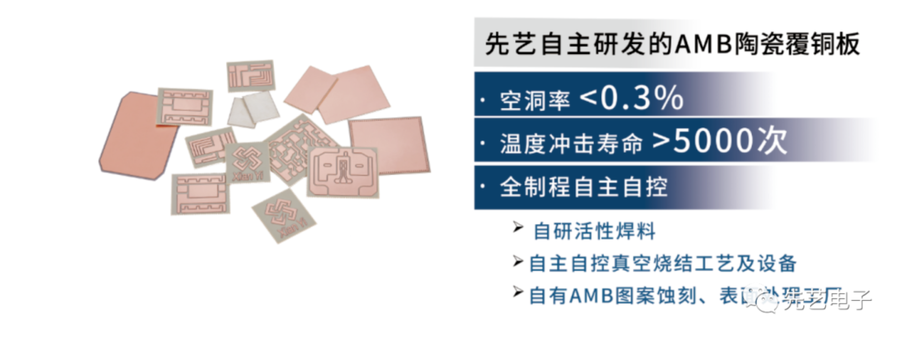 深圳國際半導(dǎo)體技術(shù)暨應(yīng)用展覽會丨先藝AMB陶瓷覆銅板等多款明星產(chǎn)品備受青睞！