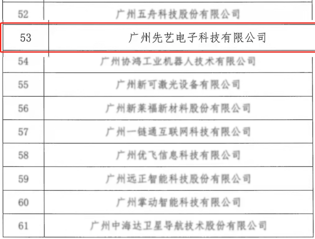 喜訊！先藝電子入選廣州市第一批“專精特新”民營(yíng)企業(yè)扶優(yōu)計(jì)劃培育企業(yè)