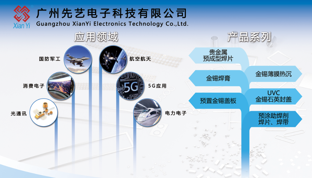 專業(yè)提供先進封裝微連接解決方案，先藝電子展出微組裝焊料、金錫薄膜組件、清洗設(shè)備等